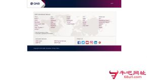 卡塔尔国民银行的网站截图