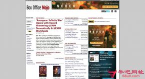 BoxOfficeMojo票房网站的网站截图